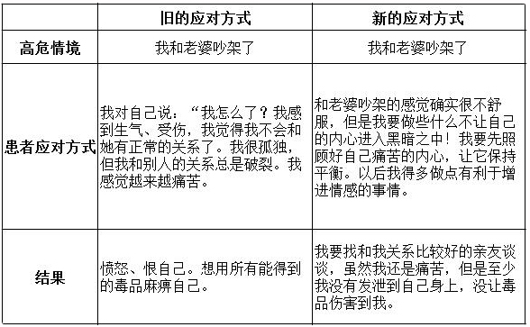 预防吸毒